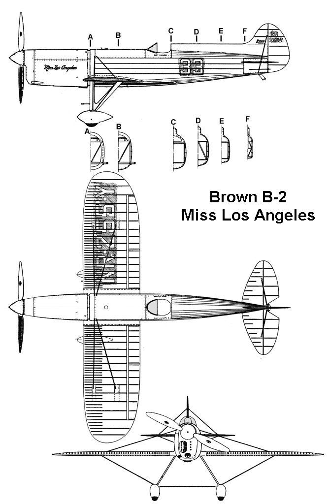 Brown- B2